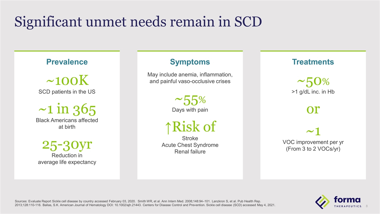 Slide 8