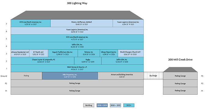 morgan stanley capital i