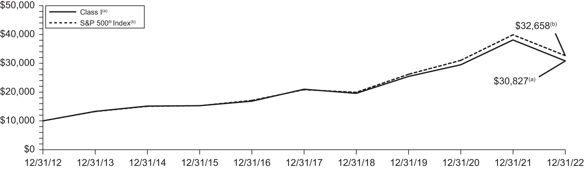 [MISSING IMAGE: lc_largecap-bw.jpg]