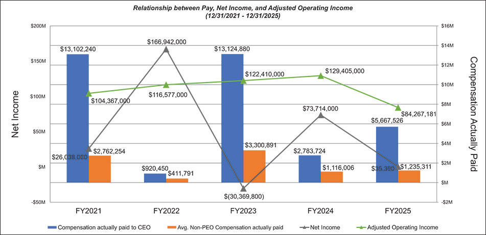 [MISSING IMAGE: lc_relatpaynetin-4c.jpg]