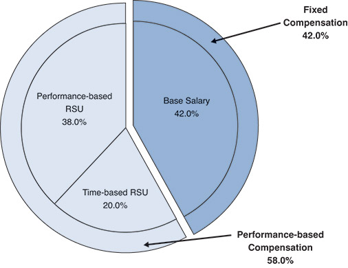 [MISSING IMAGE: pc_neo-4c.jpg]