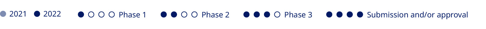 nvo-20221231_g57.jpg