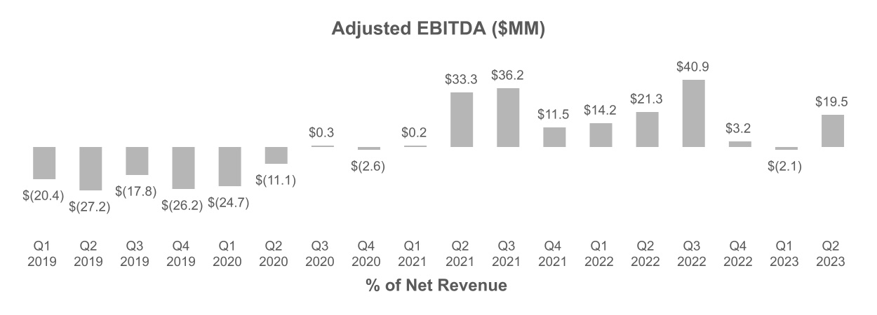 chart-01d15bff589d4fc48e4a.jpg