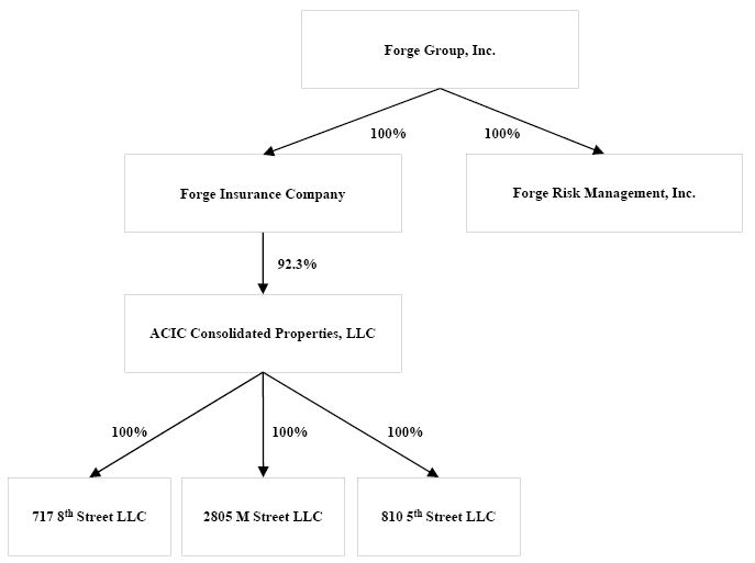 orgchart.jpg