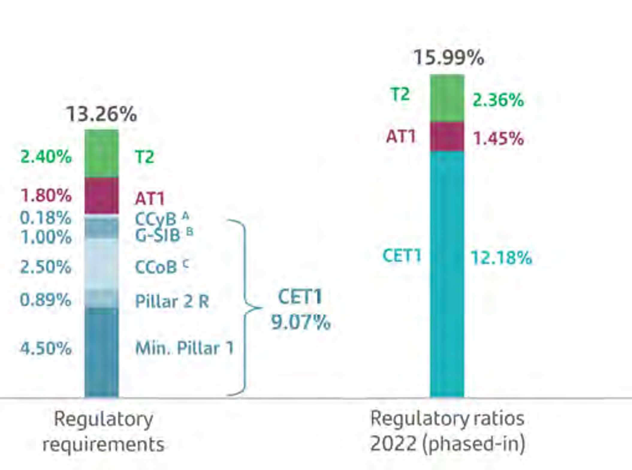 capitalregulatoriovsrequera.jpg