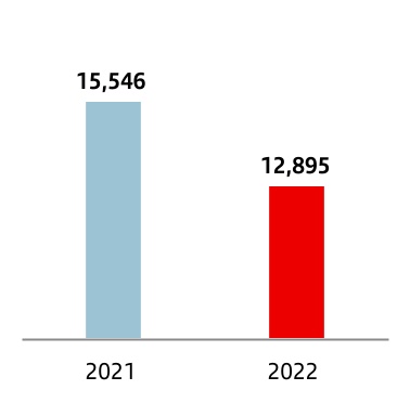 chart-313e292acb6d4457aa7a.jpg