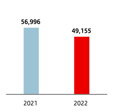 chart-3666c16cd87345b1b60a.jpg