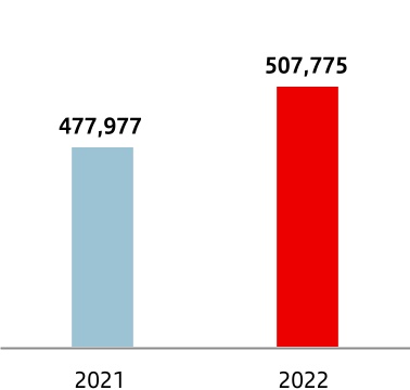 chart-47c115d8fed5416d8f7a.jpg