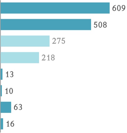 chart-4a03dc8367a8499c8fba.jpg