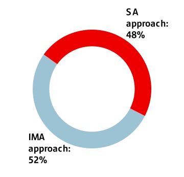 chart-4c530b33d0bf4b8993aa.jpg