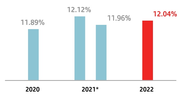 chart-4fe52609dcbd4b199fea.jpg