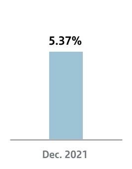 chart-5560727e07d749e9a4da.jpg