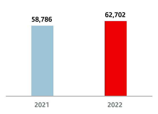 chart-6a38f12231a548e192ea.jpg
