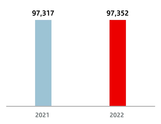chart-818c76d4970a4600b04a.jpg