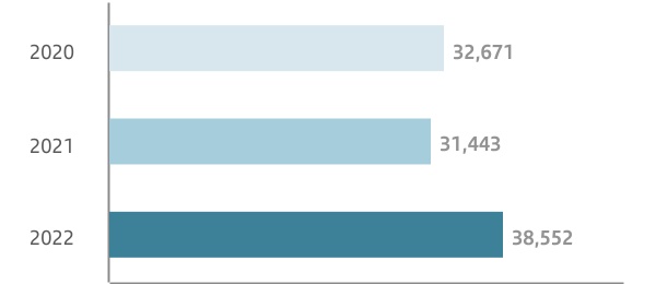 chart-81df61656b774beca6fa.jpg