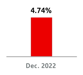 chart-86c656b31b6a4a15bdea.jpg