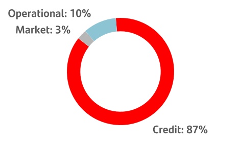 chart-b7b3089273e744c287ca.jpg
