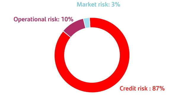 chart-b7cc180b720f4f32ac5a.jpg