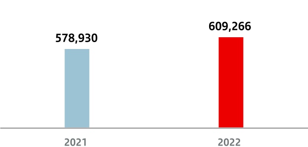 chart-b9b5e15d4bfc4d50bfea.jpg