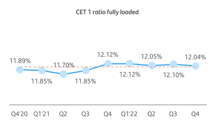 chart-c8688874d17844eba81a.jpg