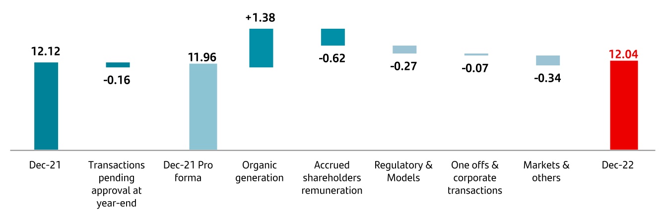 chart-d8e0d727d94b4b86a5ea.jpg