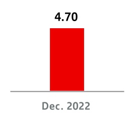 chart-dfa1331f40054c809bda.jpg