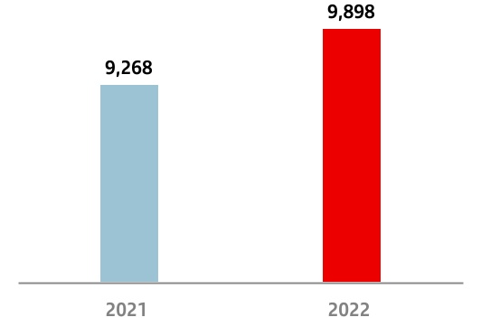 chart-f64422c8ac7c4963a75a.jpg