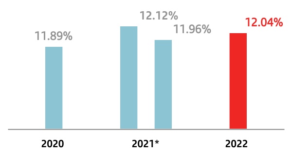 chart-fd5bc7df230746398f3a.jpg