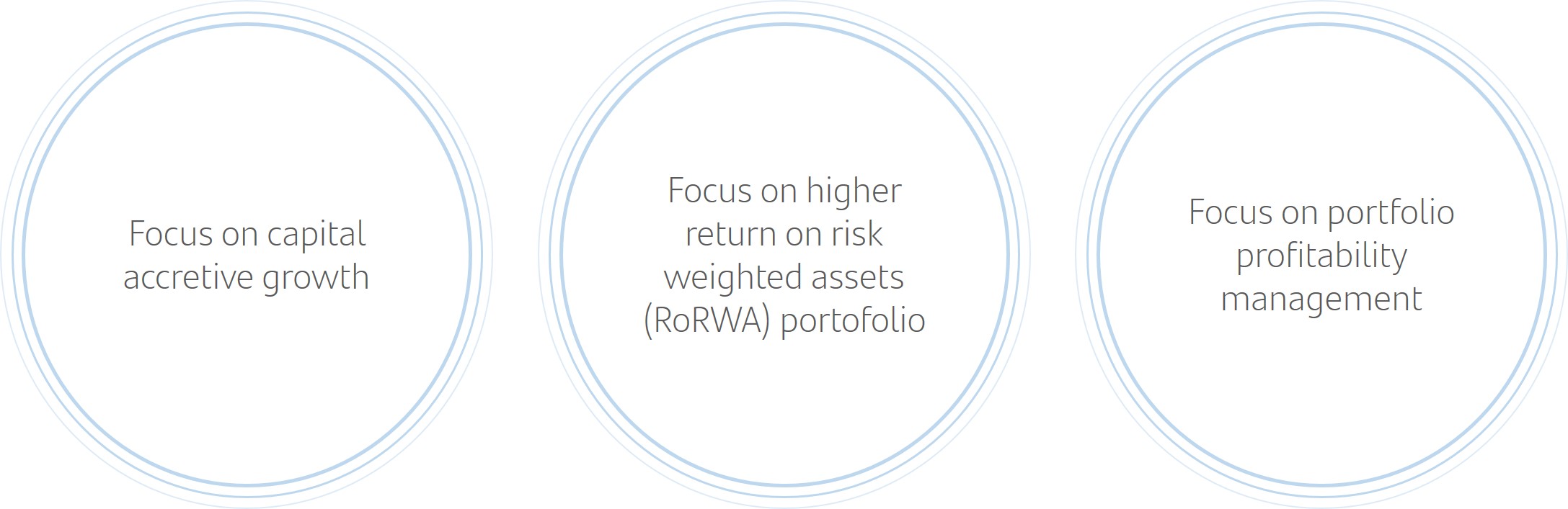 riskweighteda.jpg