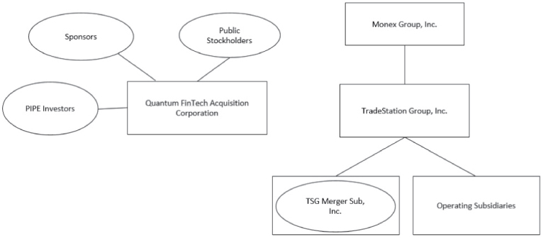 [MISSING IMAGE: tm2131751d12-fc_ownbwlr.jpg]