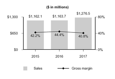 chart-8cdf8063d75852728eaa04.jpg