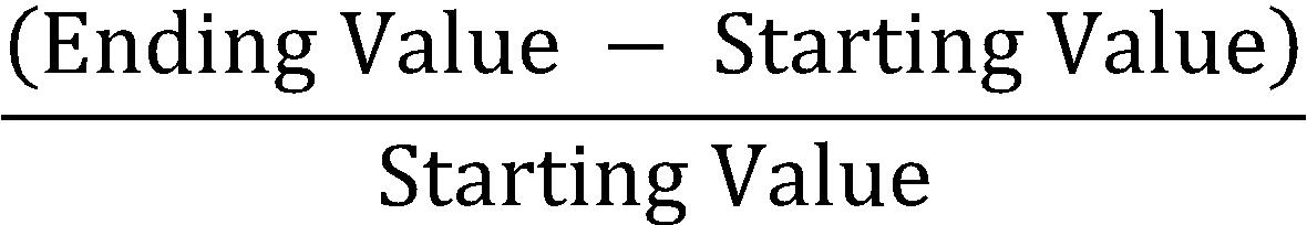 A mathematical formula