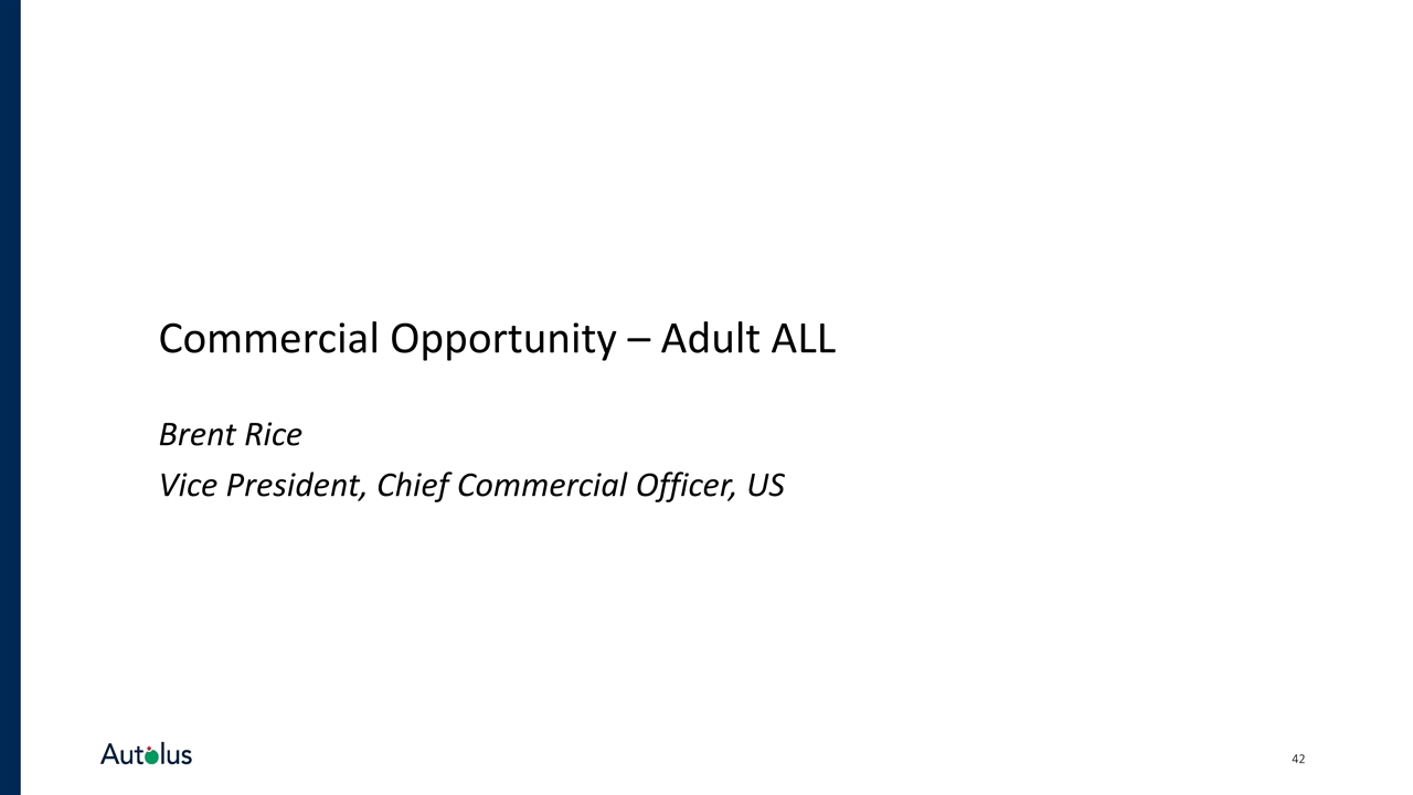 Slide 42