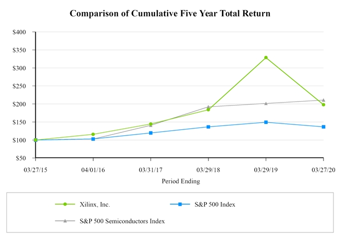 chart-5f4b335e56135466bc7.jpg