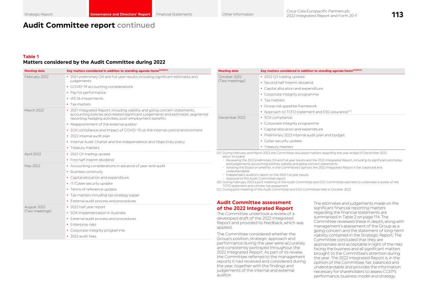 cce-20221231_g115.jpg