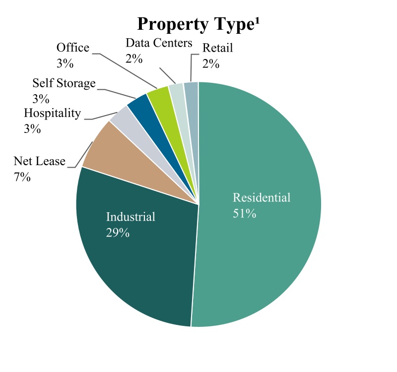 chart-2db5029b71454d84821a.jpg