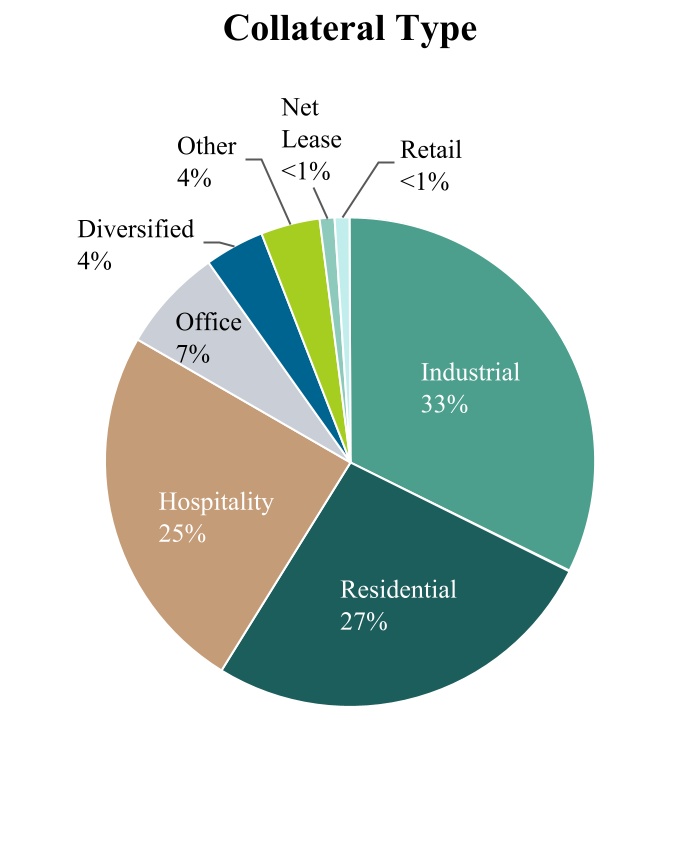 chart-34e196d2af9742b3af3a.jpg