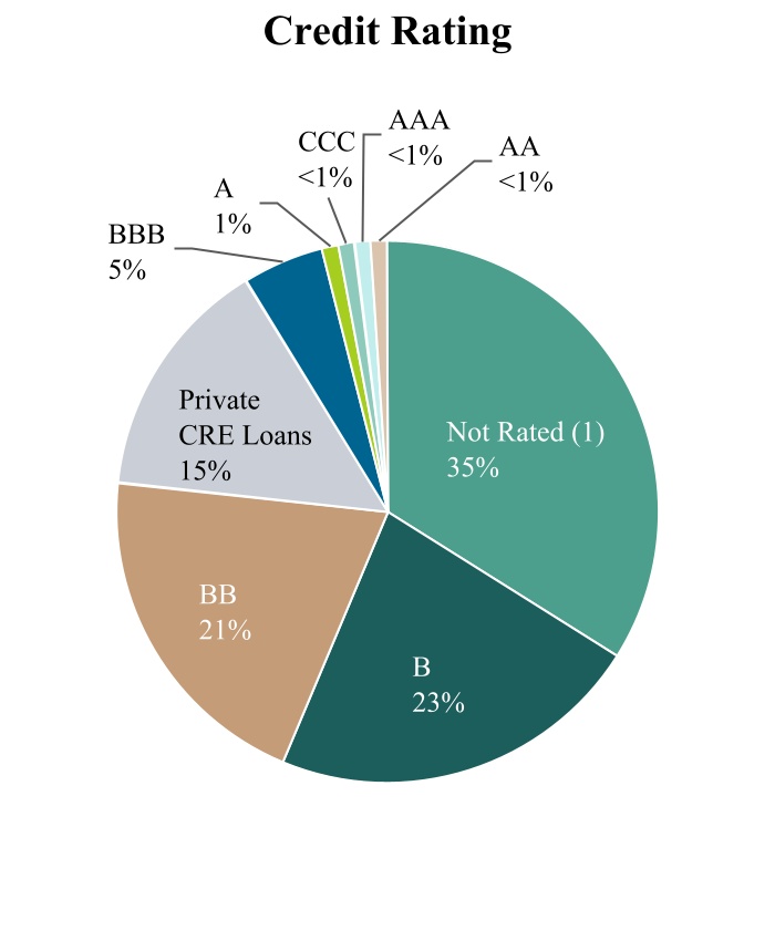 chart-9bfbd2af197144e08b5a.jpg
