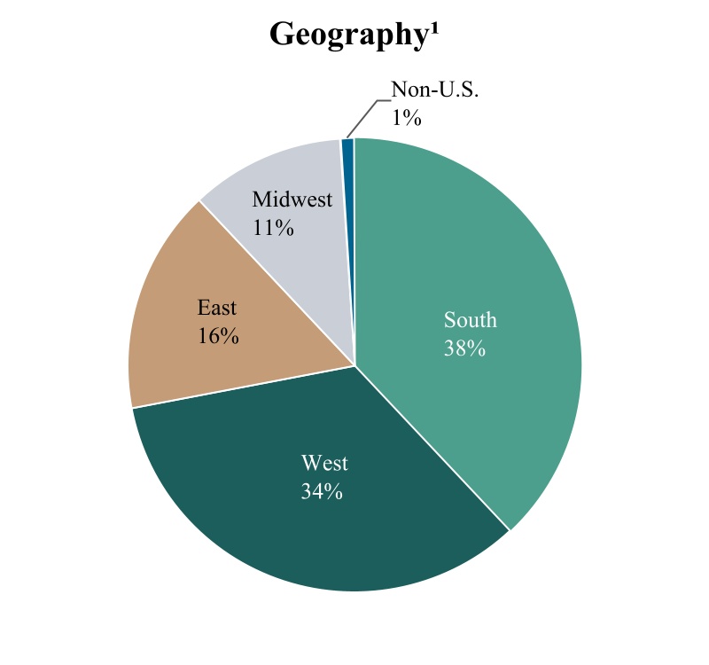 chart-e2e7c6b4f29742d0ab8a.jpg
