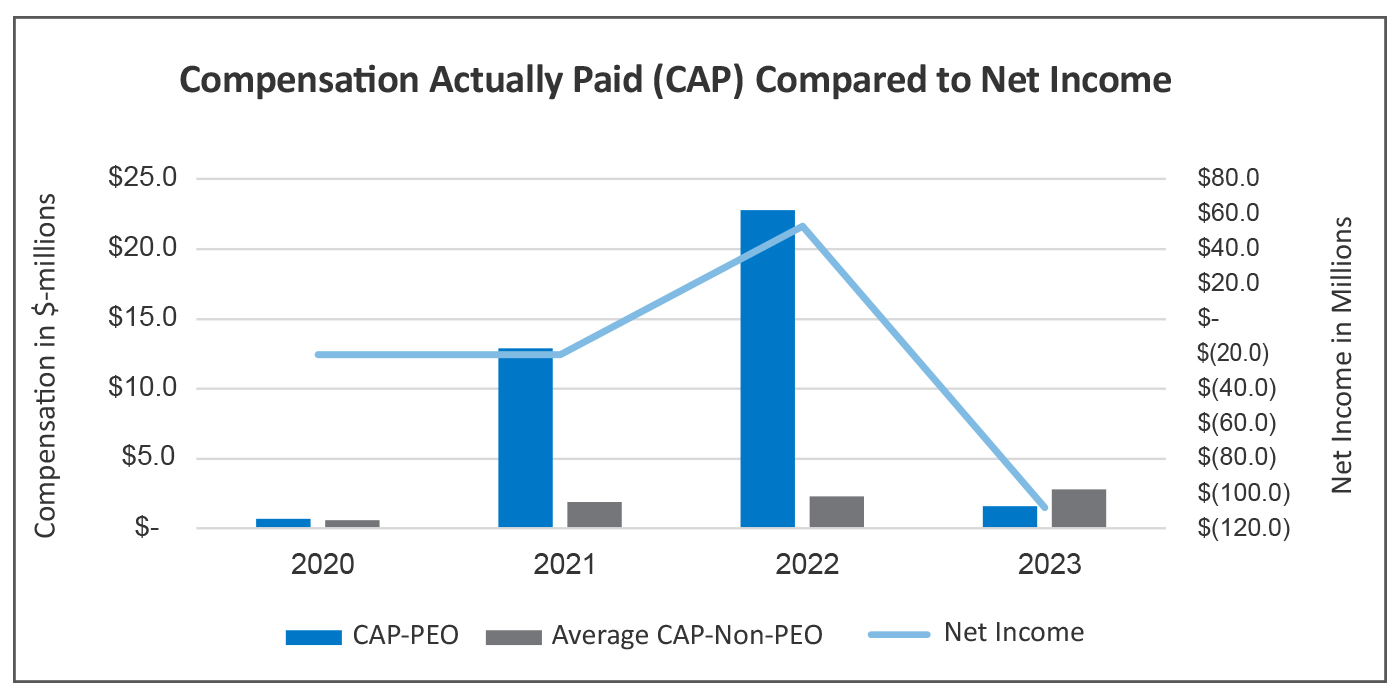 Net-income.jpg