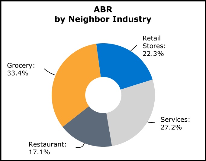 chart-4fef13ee64b5429db95a.jpg