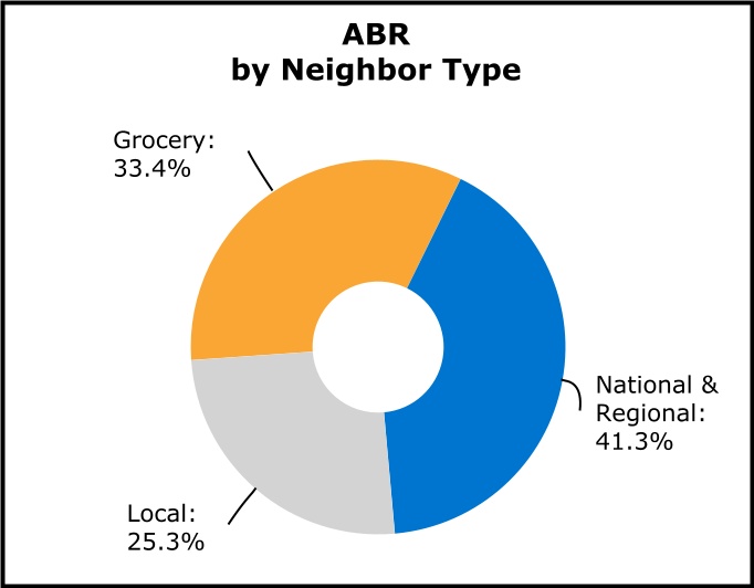 chart-8c930befacae408c80ca.jpg