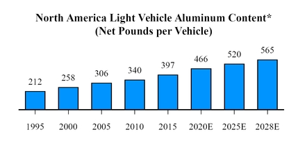 chart-ce9db80e2af552a38e5.jpg