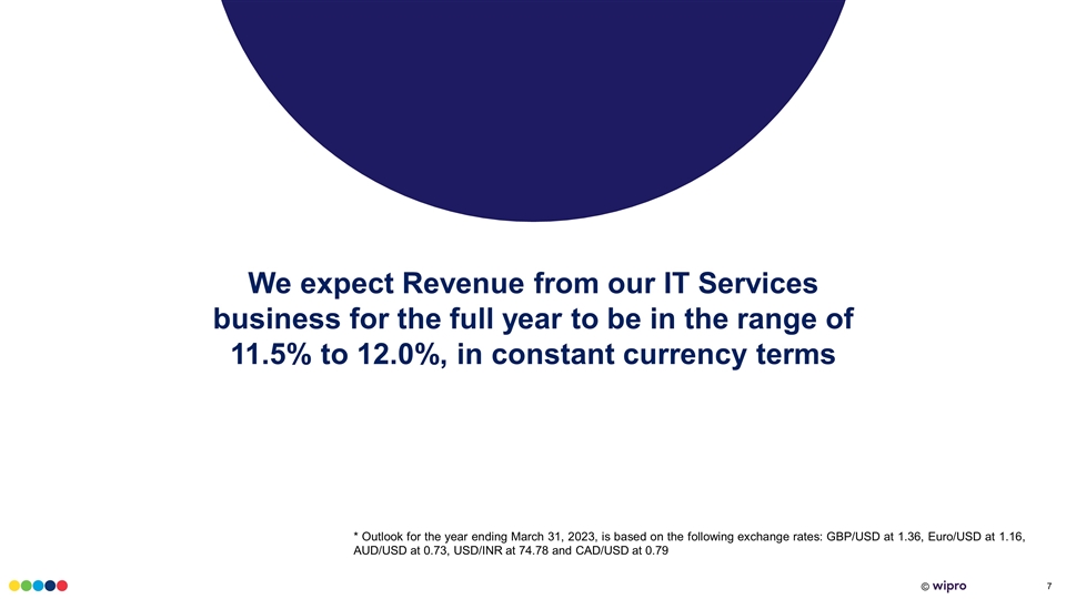 Slide 7
