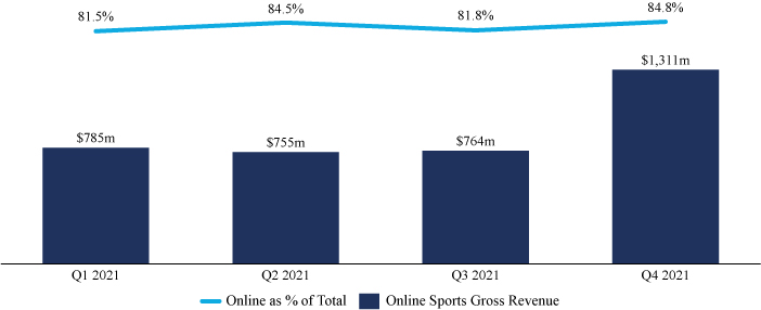[MISSING IMAGE: tm229775d1-bc_usnation4c.jpg]