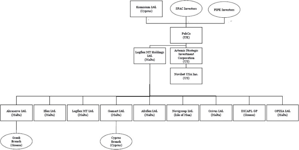 [MISSING IMAGE: tm229775d1-fc_pubcobwlr.jpg]