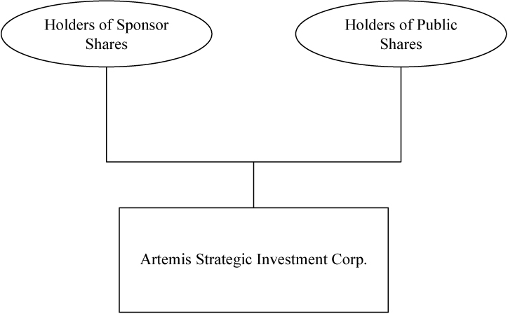[MISSING IMAGE: tm229775d1-fc_sharebw.jpg]
