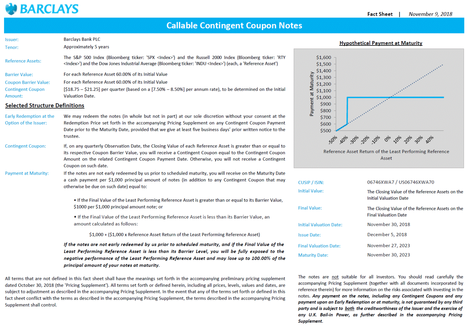Barclays Bank Plc Form Fwp Filed 2018 11 13