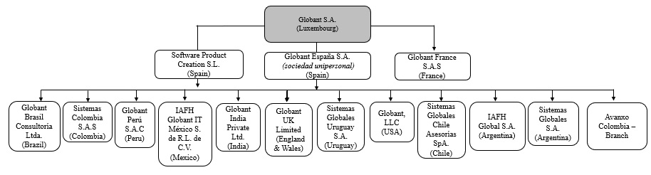glob-20221231_g1.jpg