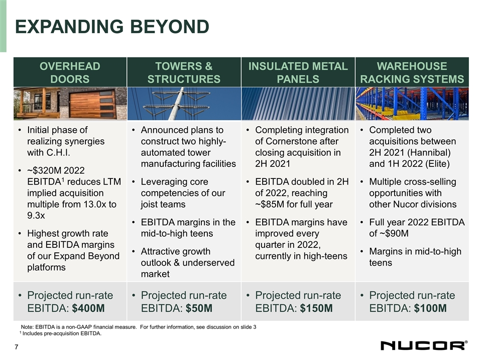 Slide 7
